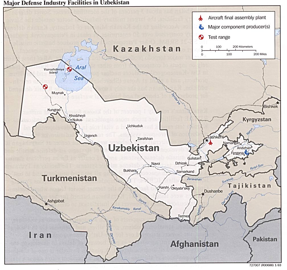 uzbekistan